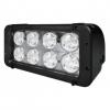 Фара водительского света РИФ 199 мм 80W LED