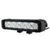 Фара комбинированного света РИФ 280 мм 60W LED
