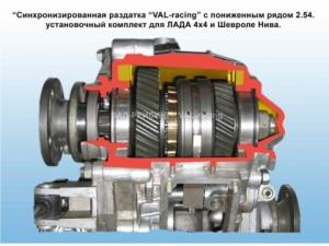 Кит-комплект VAL-racing для Лада4х4 Пониженный ряд 2,54 с синхронизаторами